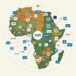 carte SIM Afrique