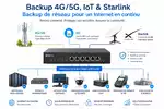 Coupures internet : l'alliance eSIM IoT et Starlink