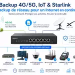 Coupures Internet : connexion immédiat avec routeur eSIM SIM en backup et Starlink 9 Coupures internet : l'alliance eSIM IoT et Starlink